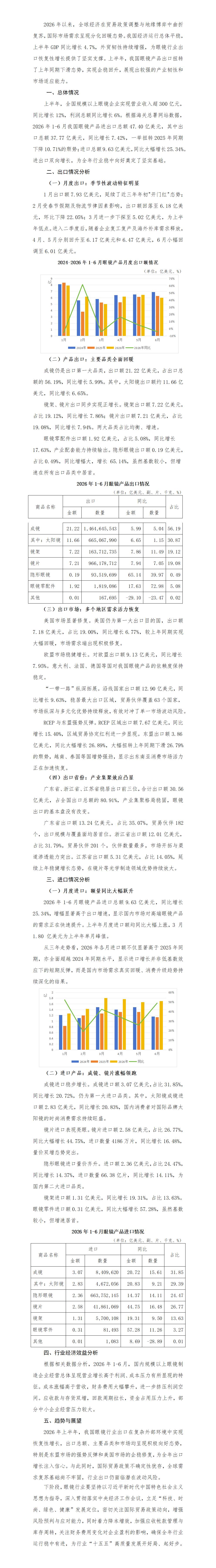 2026年1-6月中国眼镜行业经济运行分析-终版_01.jpg